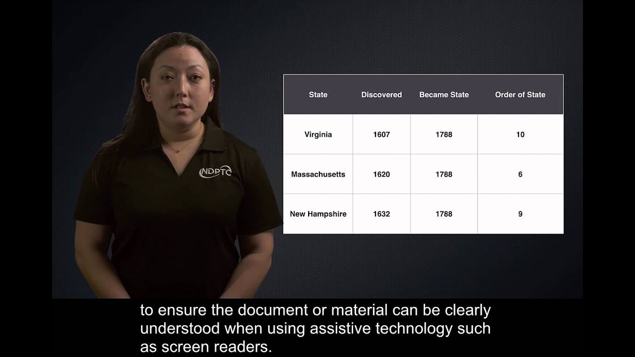 Section 508 Just-In-Time Training Video
