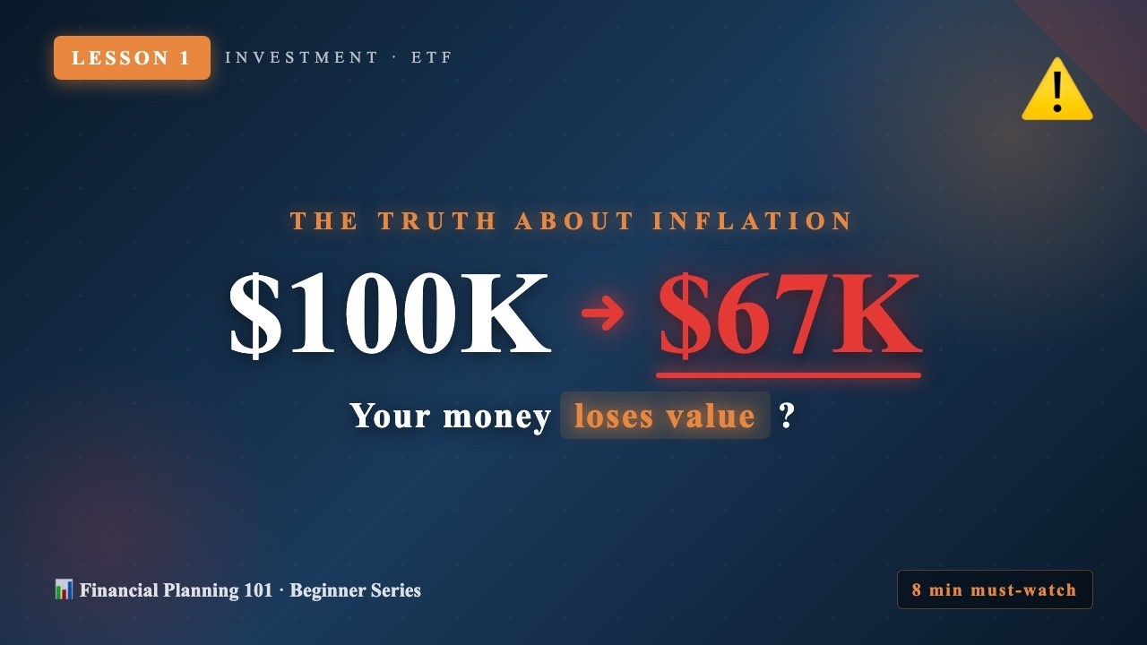 [Finance #01] Your Money Is Shrinking! How Inflation Steals Your Purchasing Power in 8 Minutes