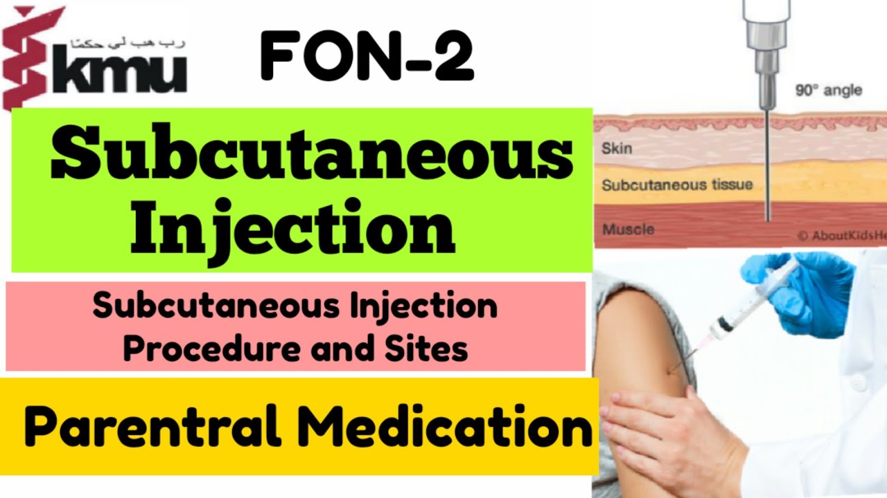 Subcutaneous Injection In Urdu/Hindi | Parenteral Medication FON | Subcutaneous Injection Procedure.
