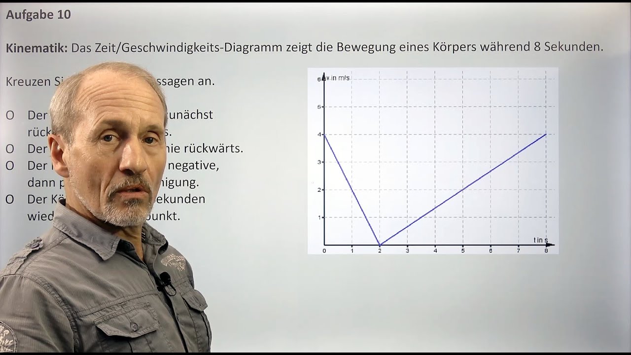 PHYSIK AUFGABEN (Serie A, Aufgabenübersicht)
