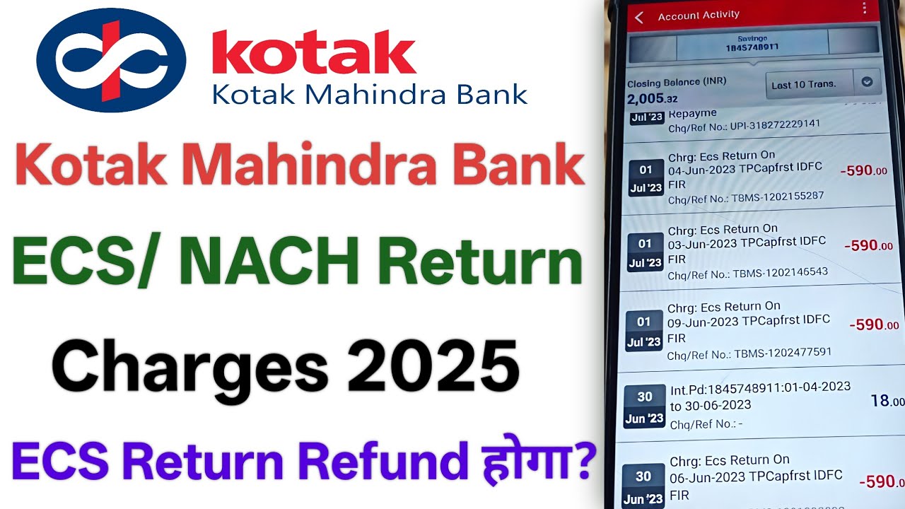 Kotak mahindra bank ECS return charges | Kotak ECS return charges | Kotak ECS return charges refund
