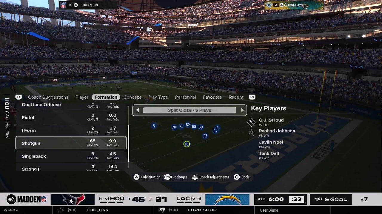 Chargers