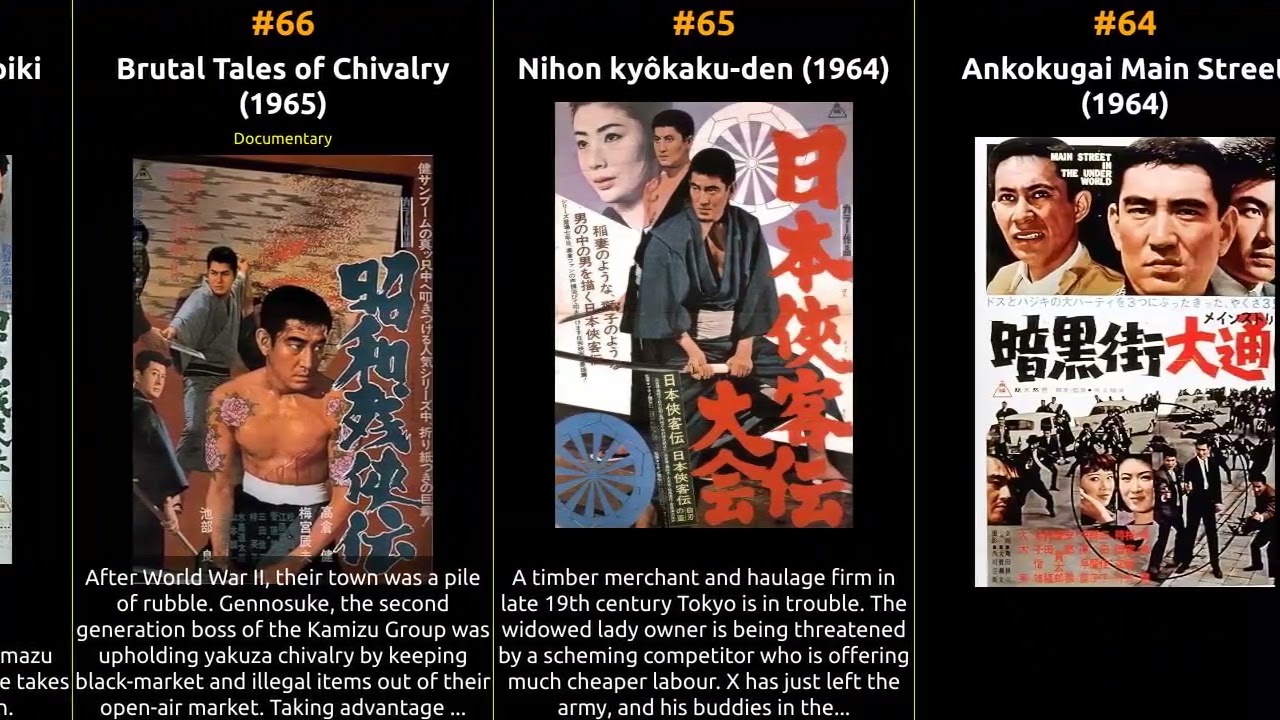 Ken Takakura - Best movies