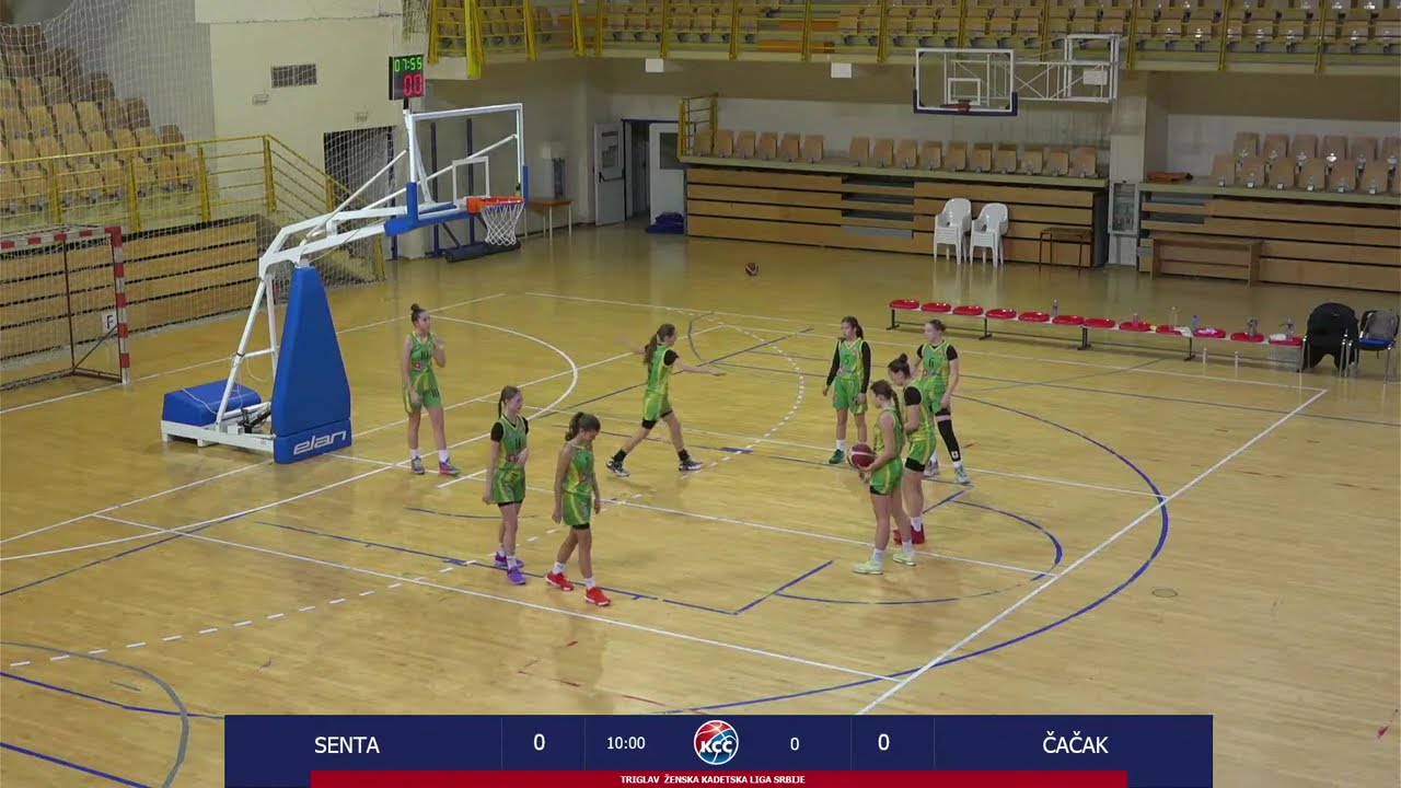TRIGLAV ŽKLS Senta - ČA-Basket