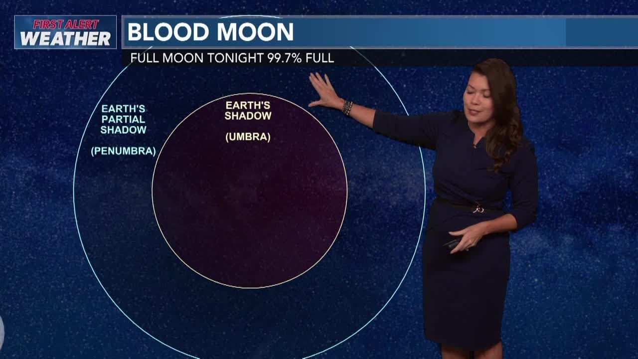 Jen Robbins' Hawaii weather and surf report for March 2, 2026