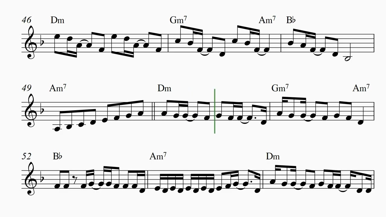 Careless Whisper | Piano Sheet Music