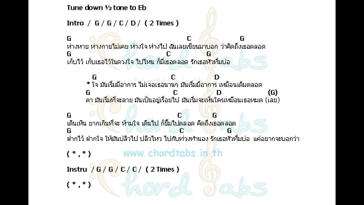 รักเธอหัวทิ่มบ่อ - Hangman [ตัดเสียงกีตาร์]