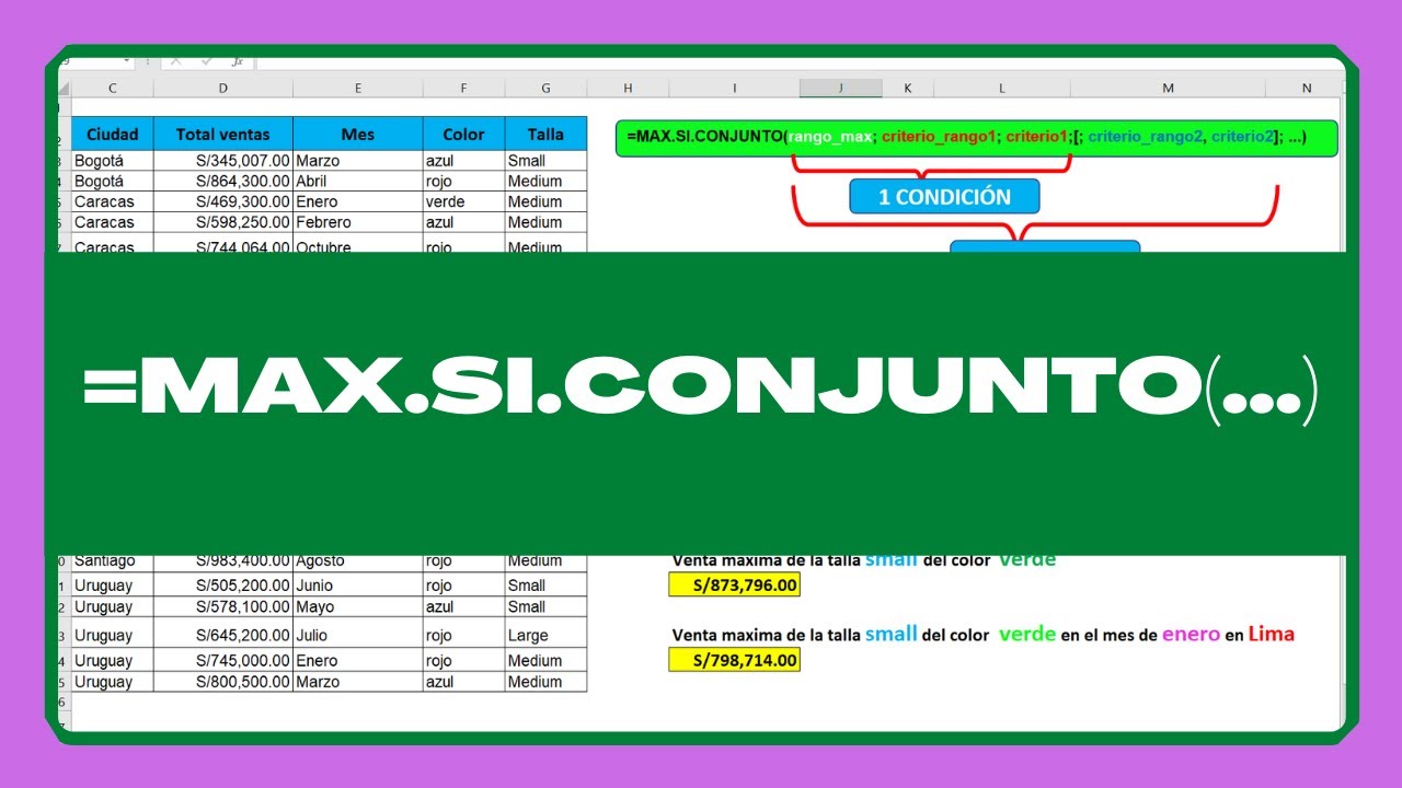 Funcion  MAX.SI.CONJUNTO y MIN.SI.CONJUNTO en excel