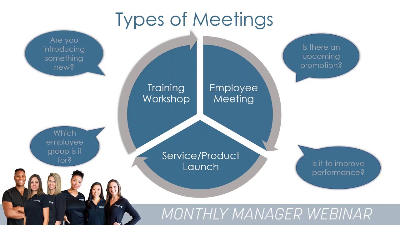 Manager: Delivering an Effective Team Meeting