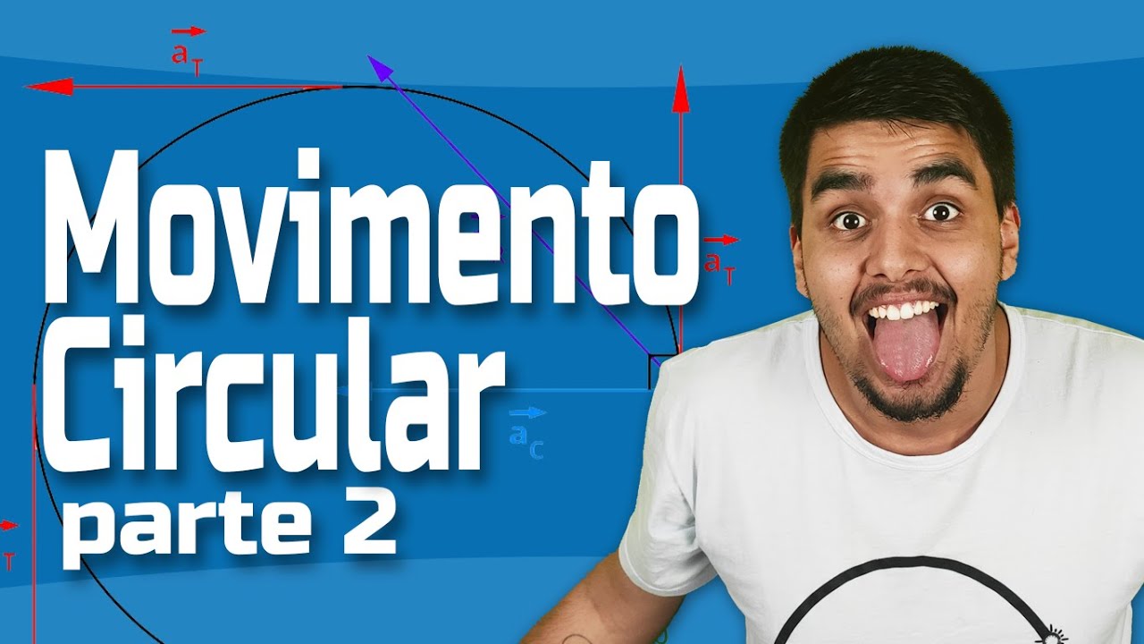 MOVIMENTO CIRCULAR UNIFORME (2/2) - VELOCIDADE LINEAR E ANGULAR