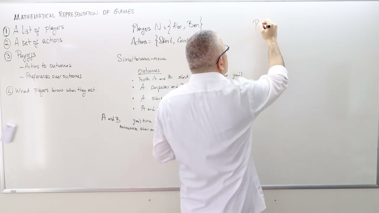 (IME2) Chapter 5 - Video 1: Prisoners' Dilemma; Mathematical Representation of Games.