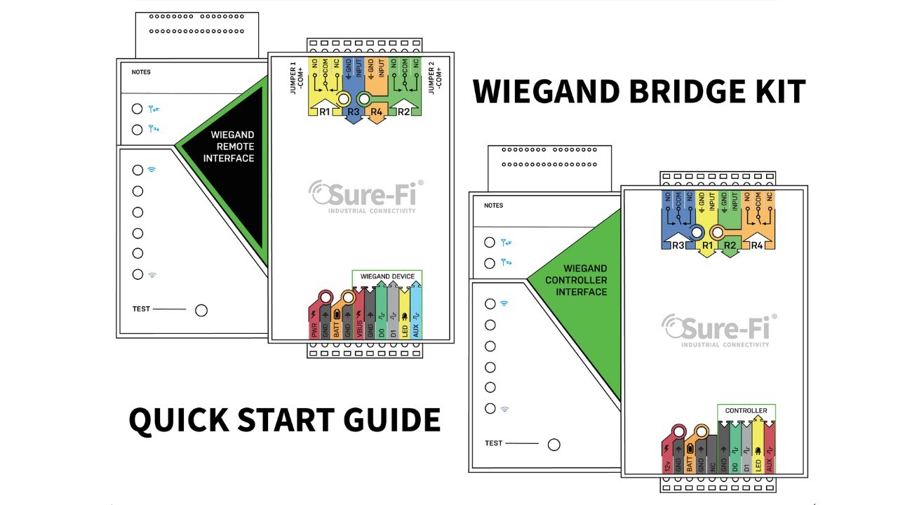 Wiegand Bridge Kit - Quick Start Guide