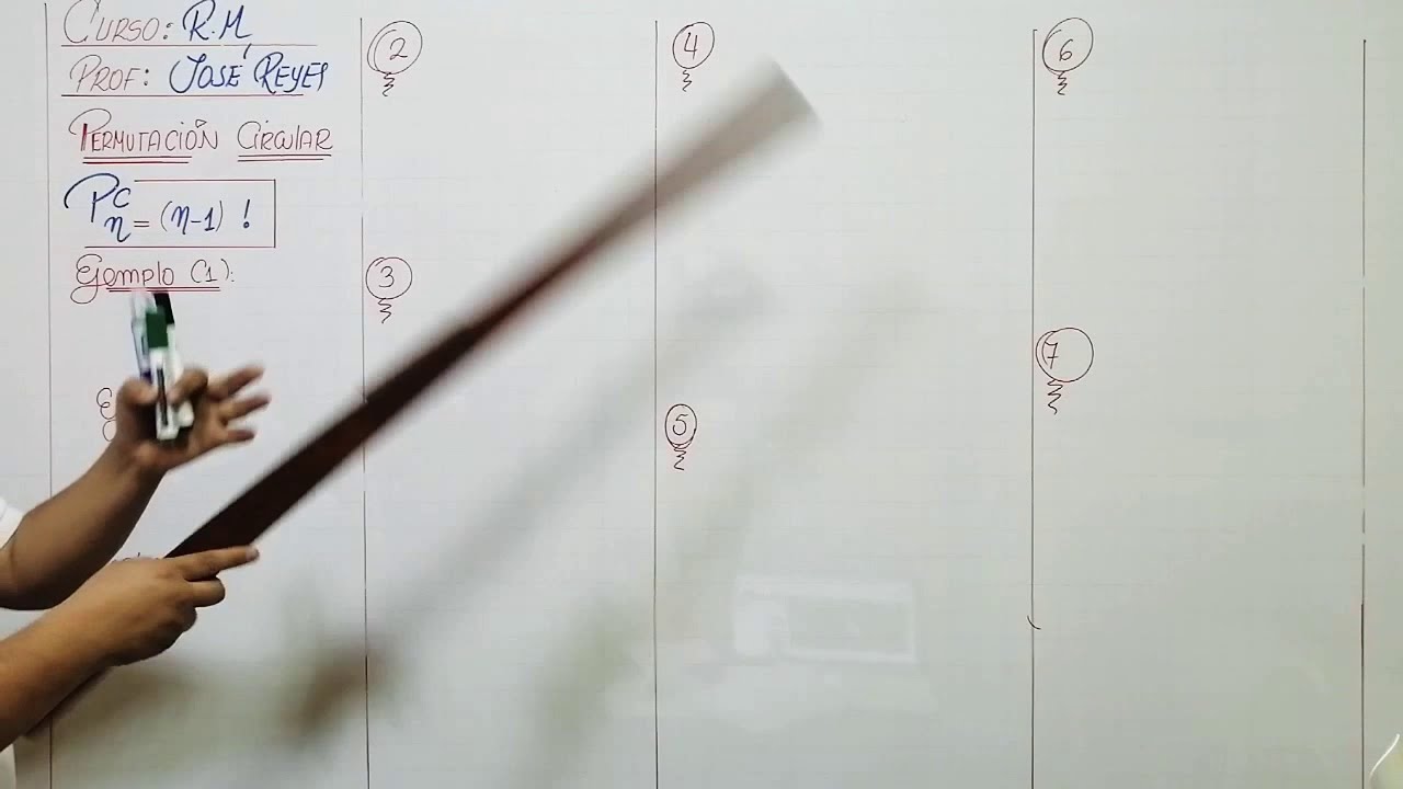 PERMUTACI&Oacute;N CIRCULAR  FIJAS DEL EXAMEN