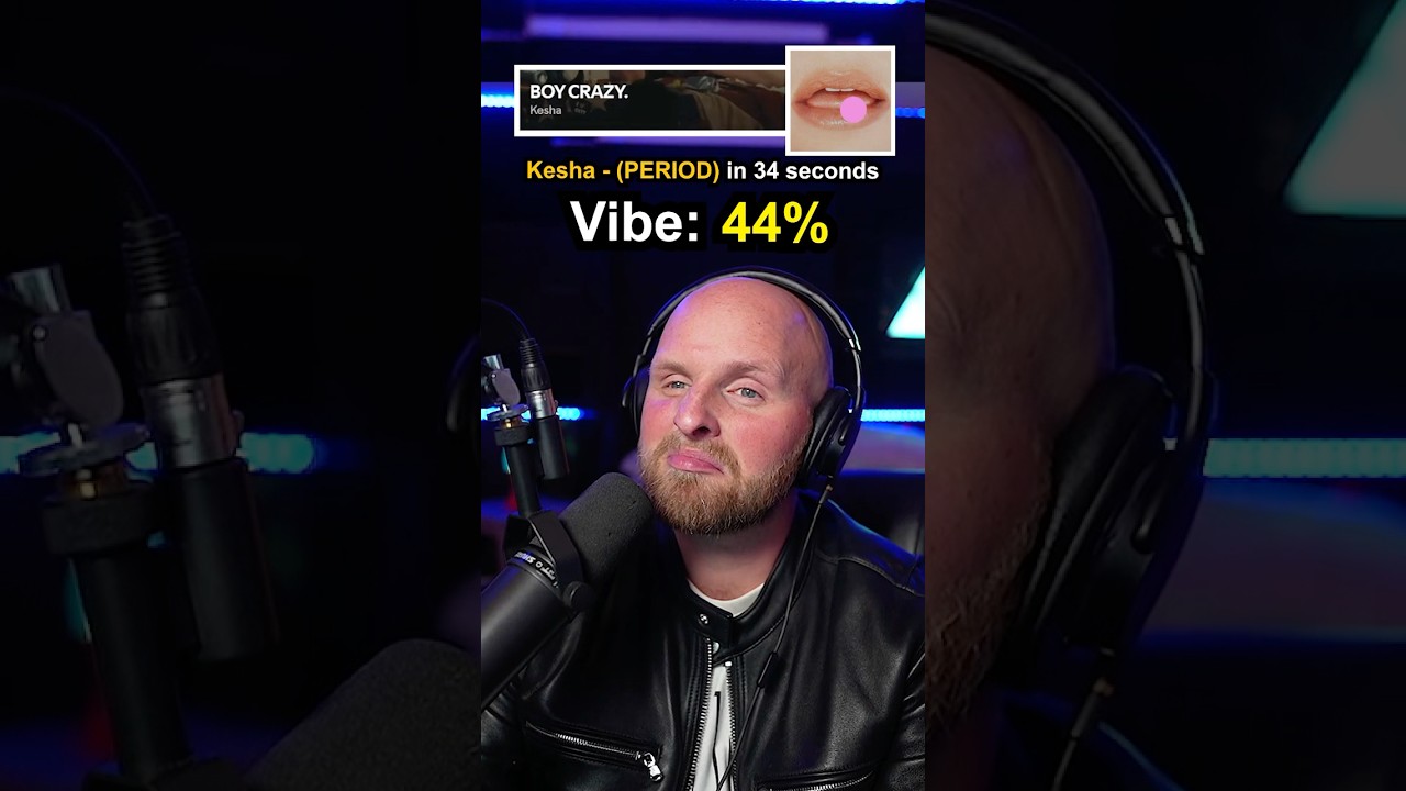 Kesha &ldquo;Period&rdquo; in 34 seconds &mdash; Vibe check📈 #kesha #keshafans #keshaperiod #albumreaction #reaction