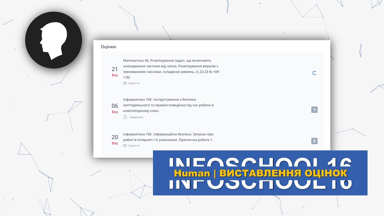 Виставлення оцінок | HUMAN