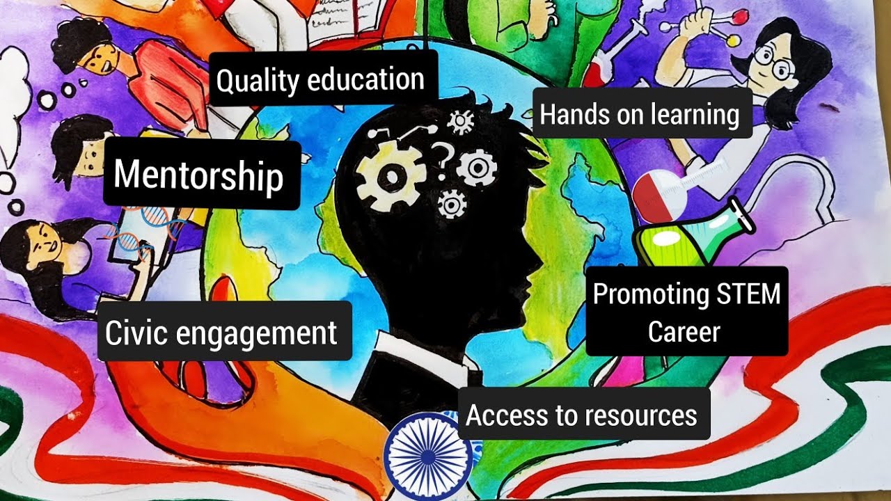 Empowering Indian Youth for Global Leadership in Science and Innovation for viksit bharat drawing.
