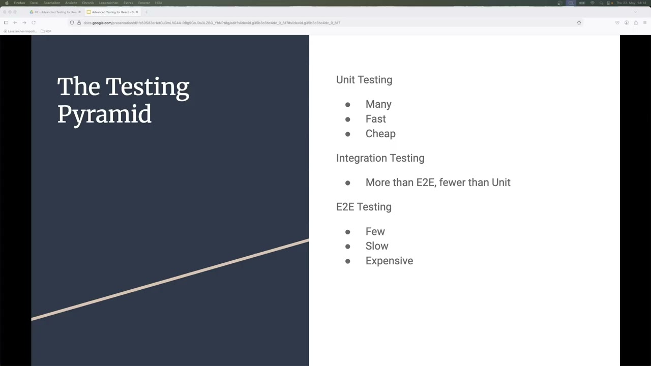 Software Testing Pyramid |&nbsp;From Unit Testing to E2E testing