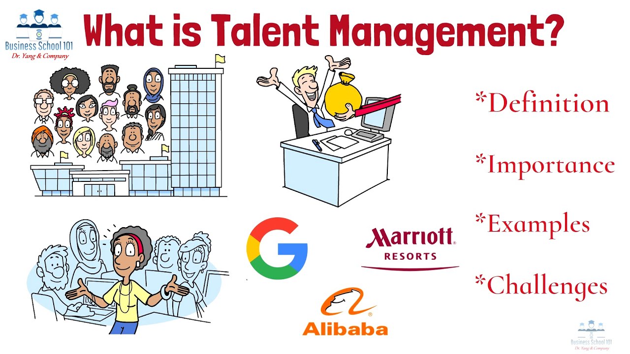 What is Talent Management? | HRM | From A Business Professor