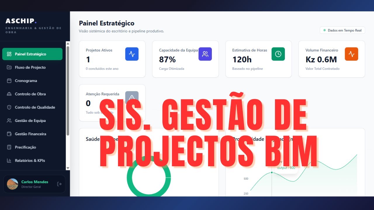 SISTEMA DE GESTÃO DE PROJECTOS