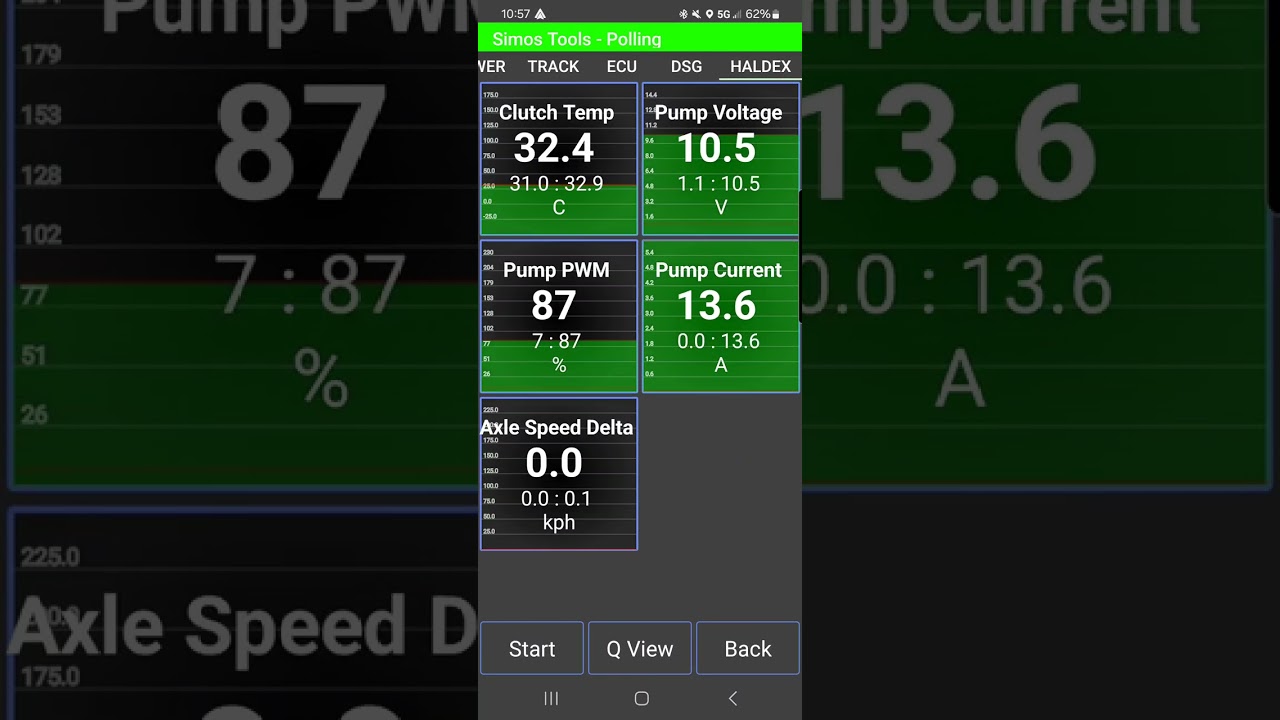 Gen 5 Haldex with United Motorsport Haldex tune logging and discussion