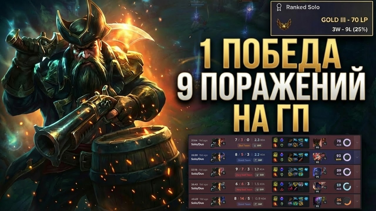 1 ПОБЕДА 9 ПОРАЖЕНИЙ НА ГП