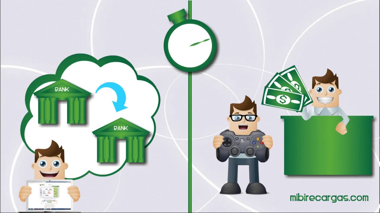 C&oacute;mo cargar Bitcoin, PerfectMoney, EgoPay, VoIP y m&aacute;s