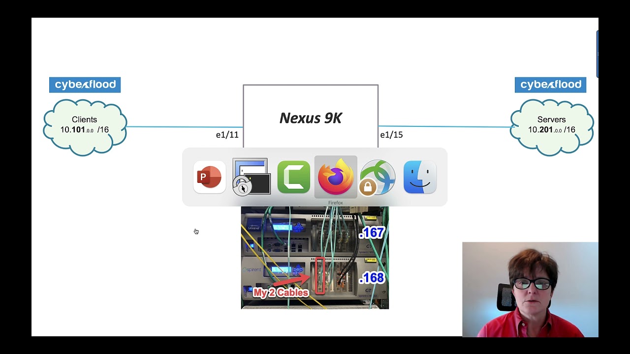 CyberFlood Fun: 2 CyberFlood Ports, 1 Router, 2 Subnets