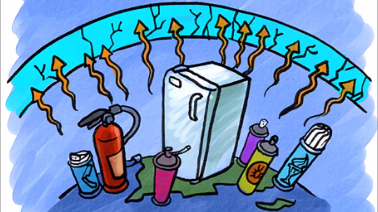 The Chlorofluorocarbons (CFCs) and ozone layer