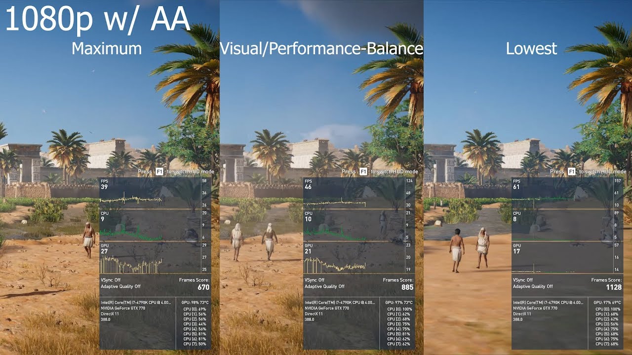 [1080p] AC Origins on a GTX 770 4GB | Day 1-Performance (Maxed out, Balanced & Lowest)