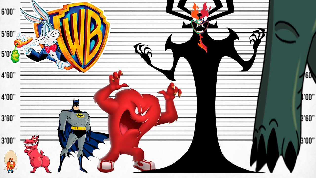 Сравнение размеров мультфильмов Warner Bros | Крупнейшие персонажи Looney Tunes |