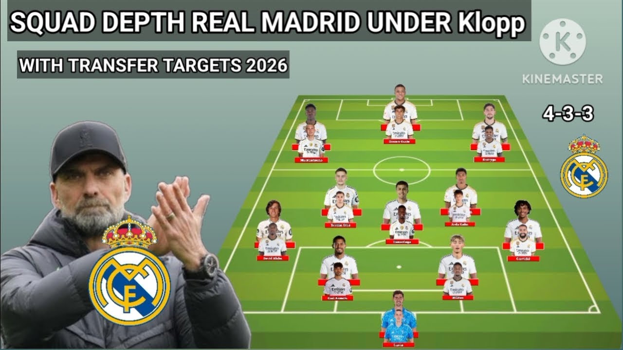 Squad Depth Real Madrid Under Jurgen Klopp Season 2025/2026