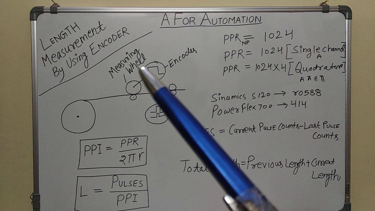 🔴Length Calculation by using Rotary encoder