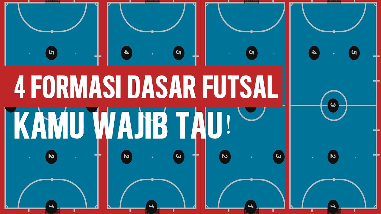 4 Formasi Dasar Futsal | 4 Basic Futsal Formation