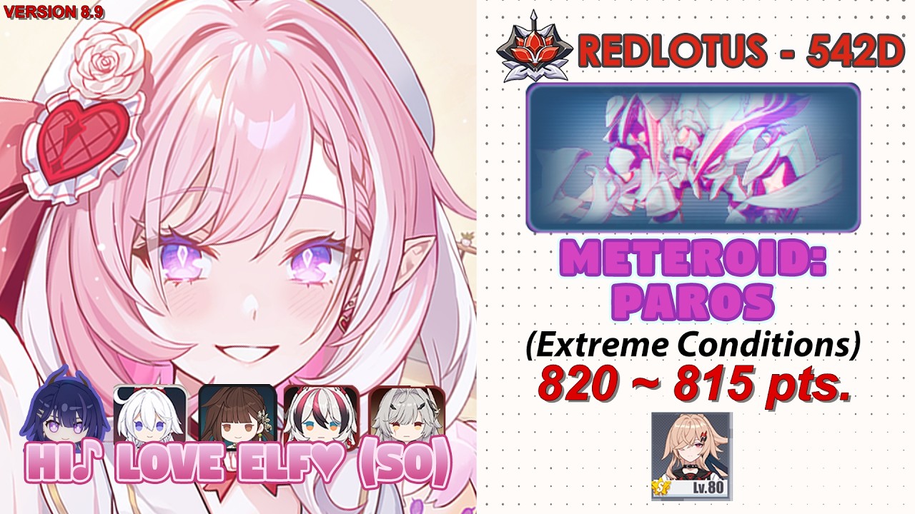 HI-3rd:Ex-Abyss | Red Lotus (542D) V8.9 |Meteoroid: Paros (Extreme) | HLE w/ FWS, XDC, FDD, PAWS, PS