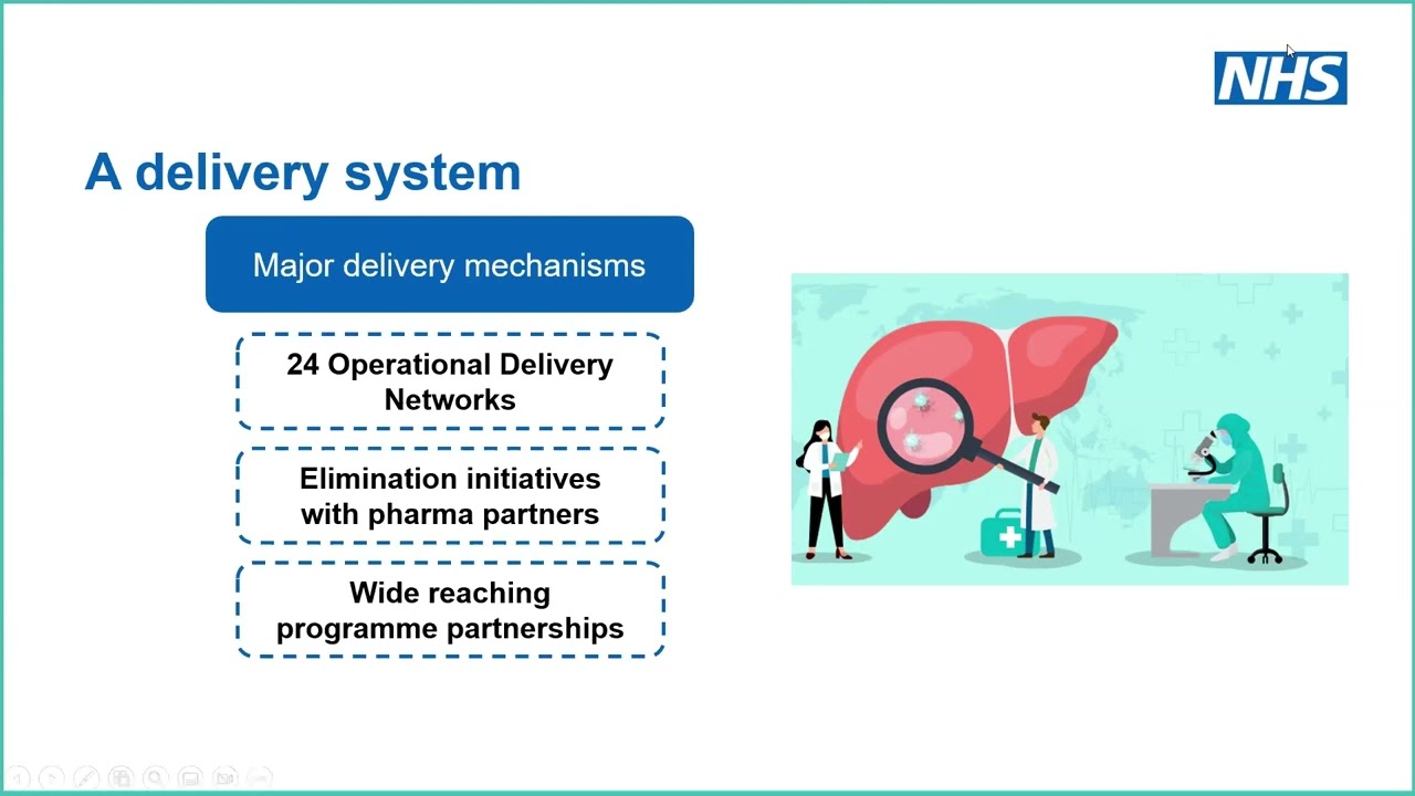 HCV Action Webinar - Hepatitis C elimination initiatives: An overview