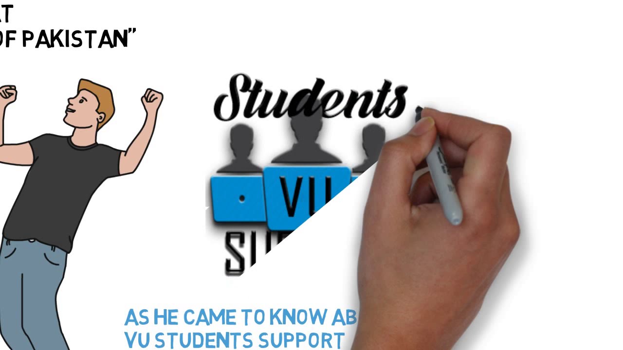 HOW WE HELP ll VU STUDENTS ll VSS