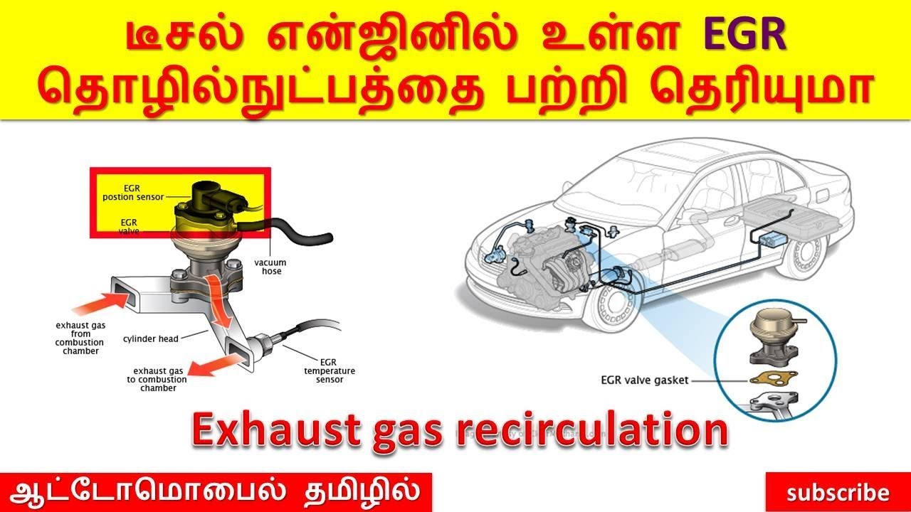 டீசல் என்ஜினில் உள்ள  EGR தொழில்நுட்பத்தை பற்றி தெரியுமா