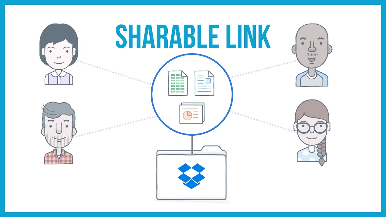 How To Create A Shareable Link In Dropbox - Dropbox Tutorial