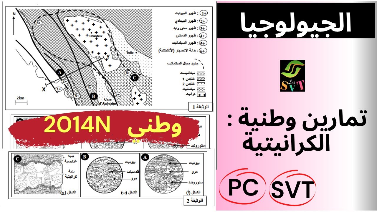 💎  تمارين الجيولوجيا :   الكرانيتية  وطني الدورة العادية 2014  💎