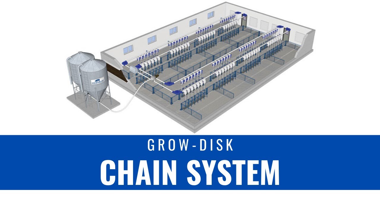 Grow-Disk&trade; Chain System
