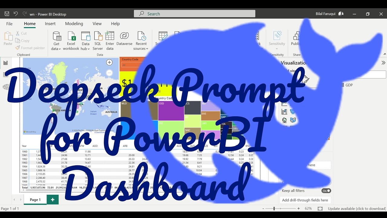 PowerBI dashboard with Deepseek prompt
