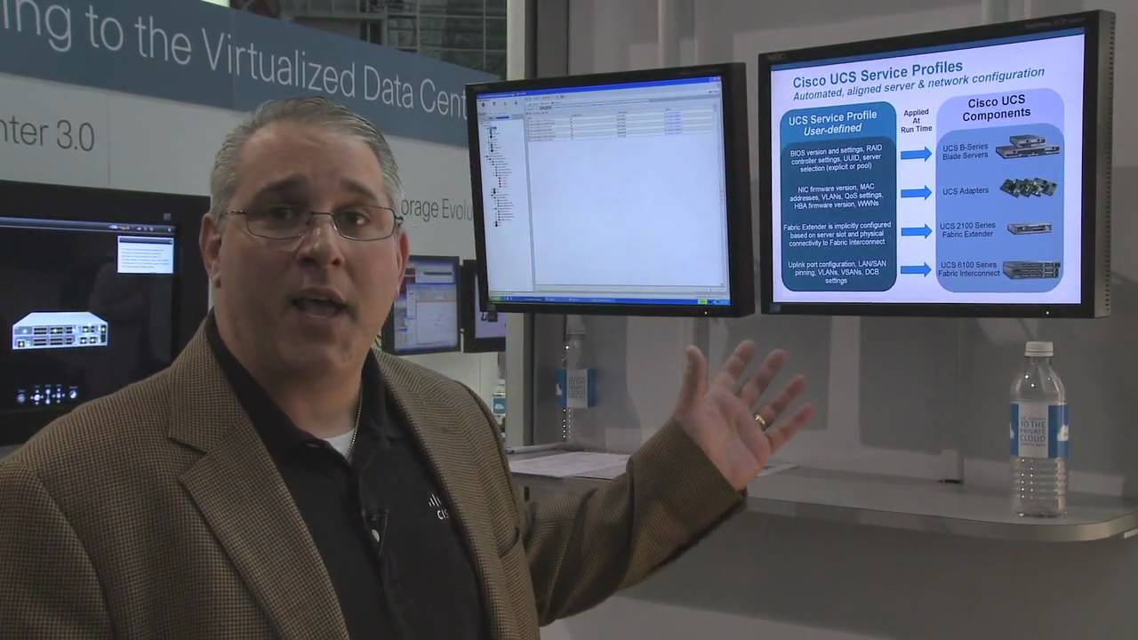 Cisco Unified Computing System: Unified Manager