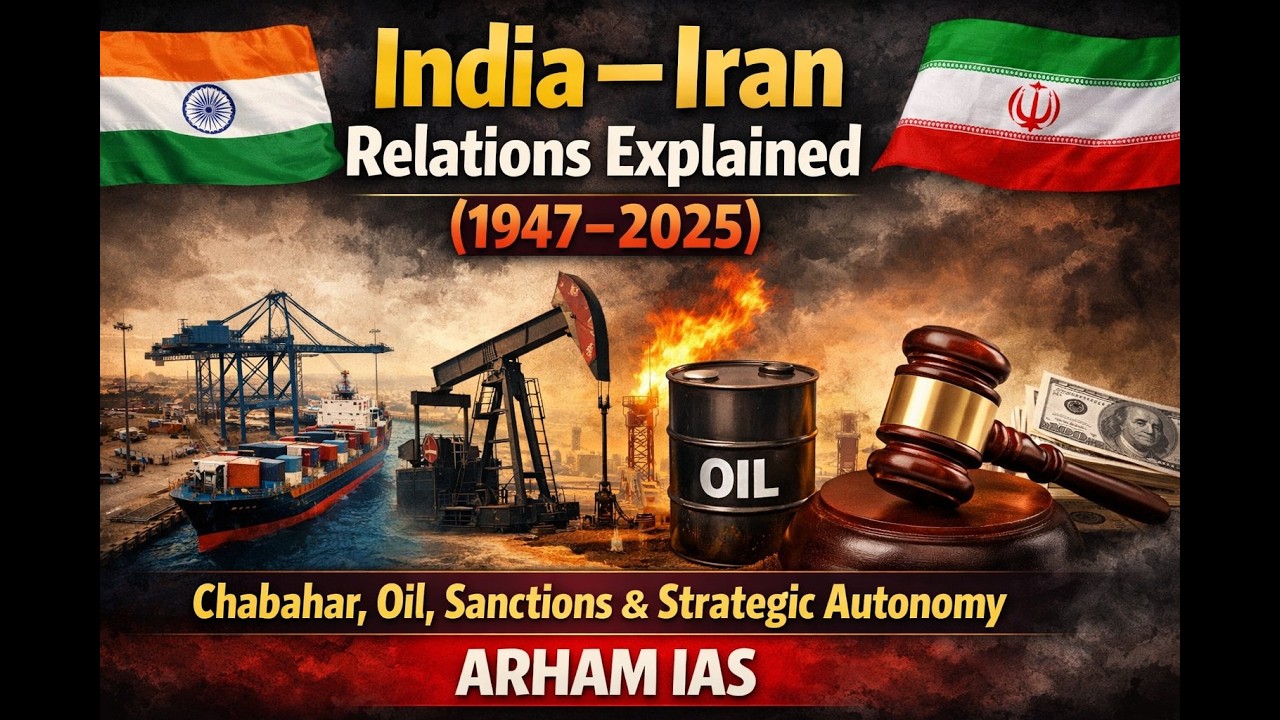 India&ndash;Iran Relations Explained 1947&ndash;2025  Chabahar, Oil, Sanctions & Strategic Autonomy  ARHAM IAS