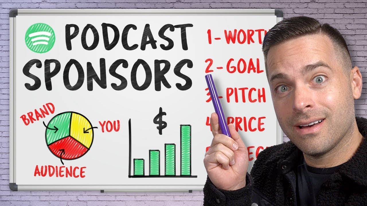Podcast Sponsorships 101: How to Get PAID Brand Deals for your Show