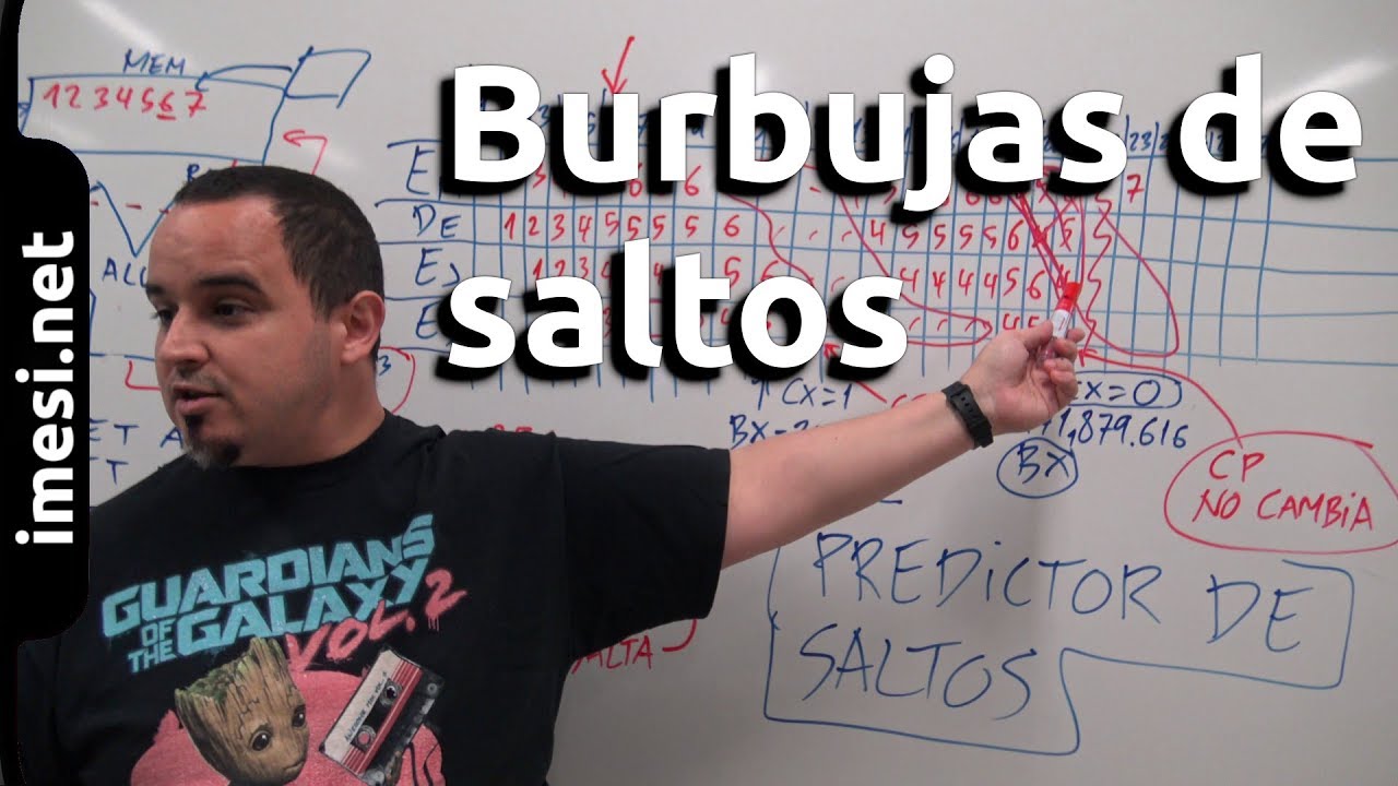 MME - 2.4. ¿Qué es un predictor de saltos?