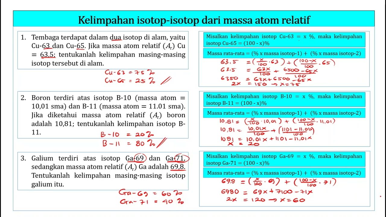 MENGHITUNG KELIMPAHAN ISOTOP BERDASARKAN DATA MASSA ATOM RELATIF #part1