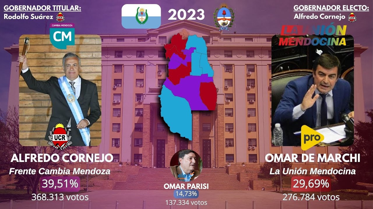 Todas las elecciones a gobernador de Mendoza (1983-2023)