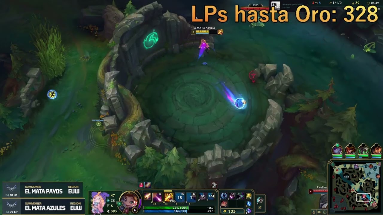 Misma dinámica, ganar bueno, perder malo - LoL con el carry