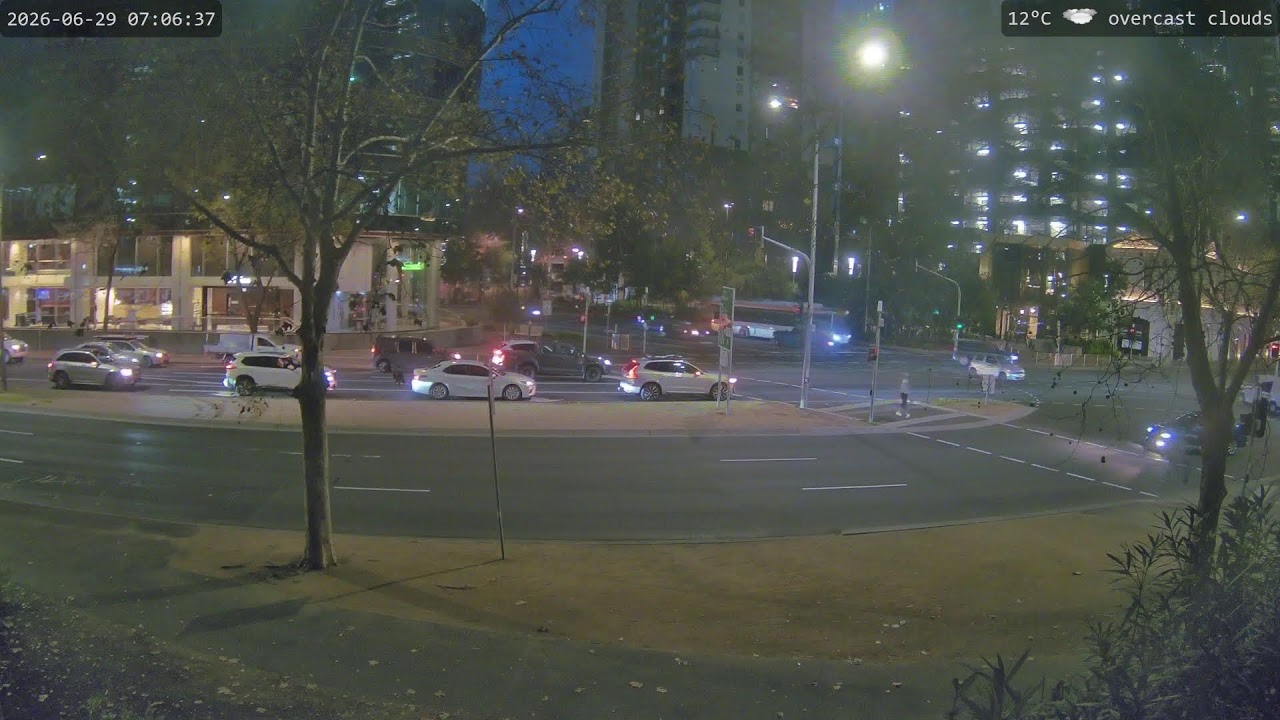 Melbourne City Life Unfolded: Live 24/7 Street Watch - Bustling Intersection Edition