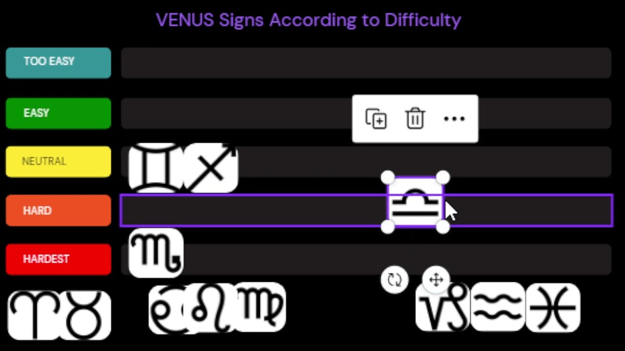 The Hardest VENUS Signs ♀️💕